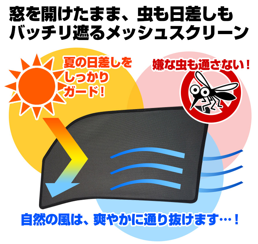 SALE／79%OFF】 トラック用品 日除け 虫除け網戸 UD ビッグサム H2.1〜H17.3 ※左右非対称窓車用 メッシュスクリーン 左右セット  シェード 日よけ 虫よけ 遮光 ネット カーテン 定形外郵便送料無料 qdtek.vn