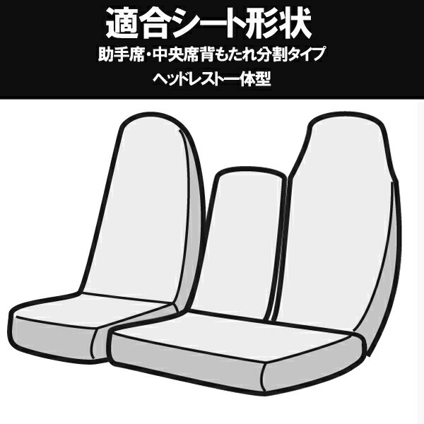 ハンドルカバーLM+シートカバー+トラック用コンソールボックスデュトロ標準キャブヘッドレスト一体型Azur日野「木目ブラックアームレスト内装快適セット送料無料」