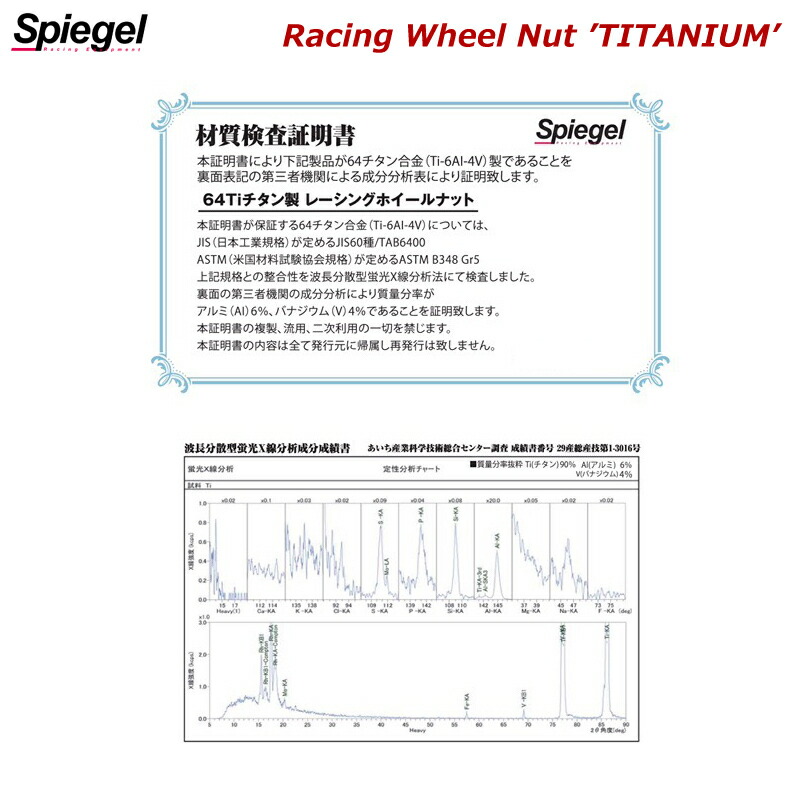 宅急便は割引特典対象！ Spiegel レーシング ホイールナット チタン 貫通タイプ M12 P1.5 38mm 16個セット チタンナット  ダイハツ アトレー