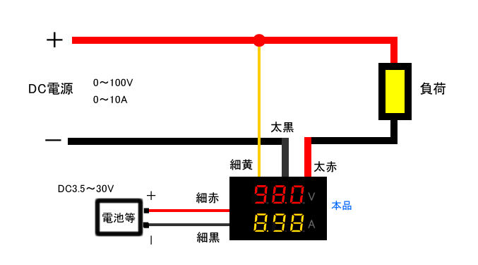 楽天市場 デジタル電圧計 電流計 Dc 100v 10a 赤v 黄a 電子工作 セレクト通販 Shopu