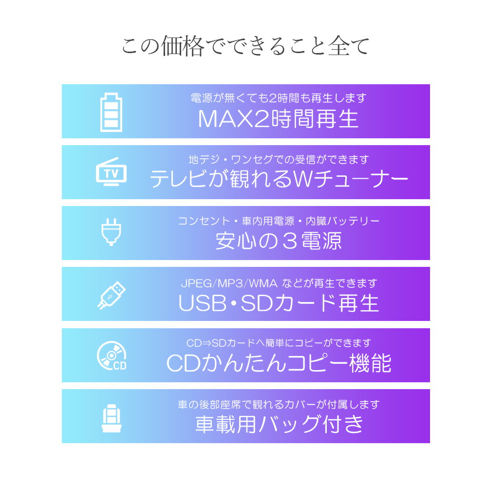 最高の ポータブルdvdプレーヤー 15 6インチ 車 地デジ ワンセグ フルセグ Wチューナー内蔵 Tv Usb Sdカード イヤホン付き 大画面 ゲームモニター Apd 162fn あす楽対応 ラッピング不可 W 豪華 E Compostela Gob Mx