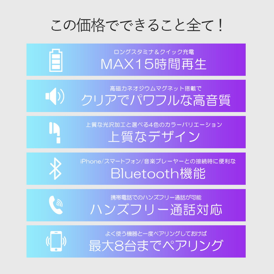 楽天市場 イヤホン Bluetooth Sony ソニー Wi C310 ワイヤレスステレオヘッドセット マグネット搭載 ハンズフリー 高音質 Iphone Android ブラック ホワイト ブルー ゴールド 父の日 母の日 メール便送料無料 コンビニ受取対応商品 ヴァーテックスweb店