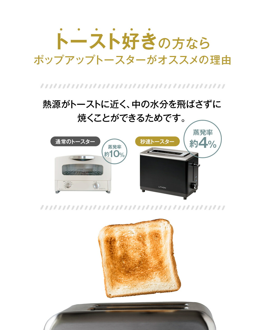 トースター 1枚焼き ポップアップトースター 食パン [ LITHON 秒速