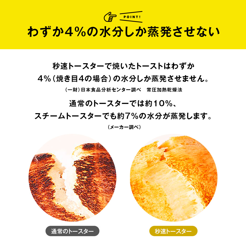 トースター 1枚焼き ポップアップトースター 食パン [ LITHON 秒速