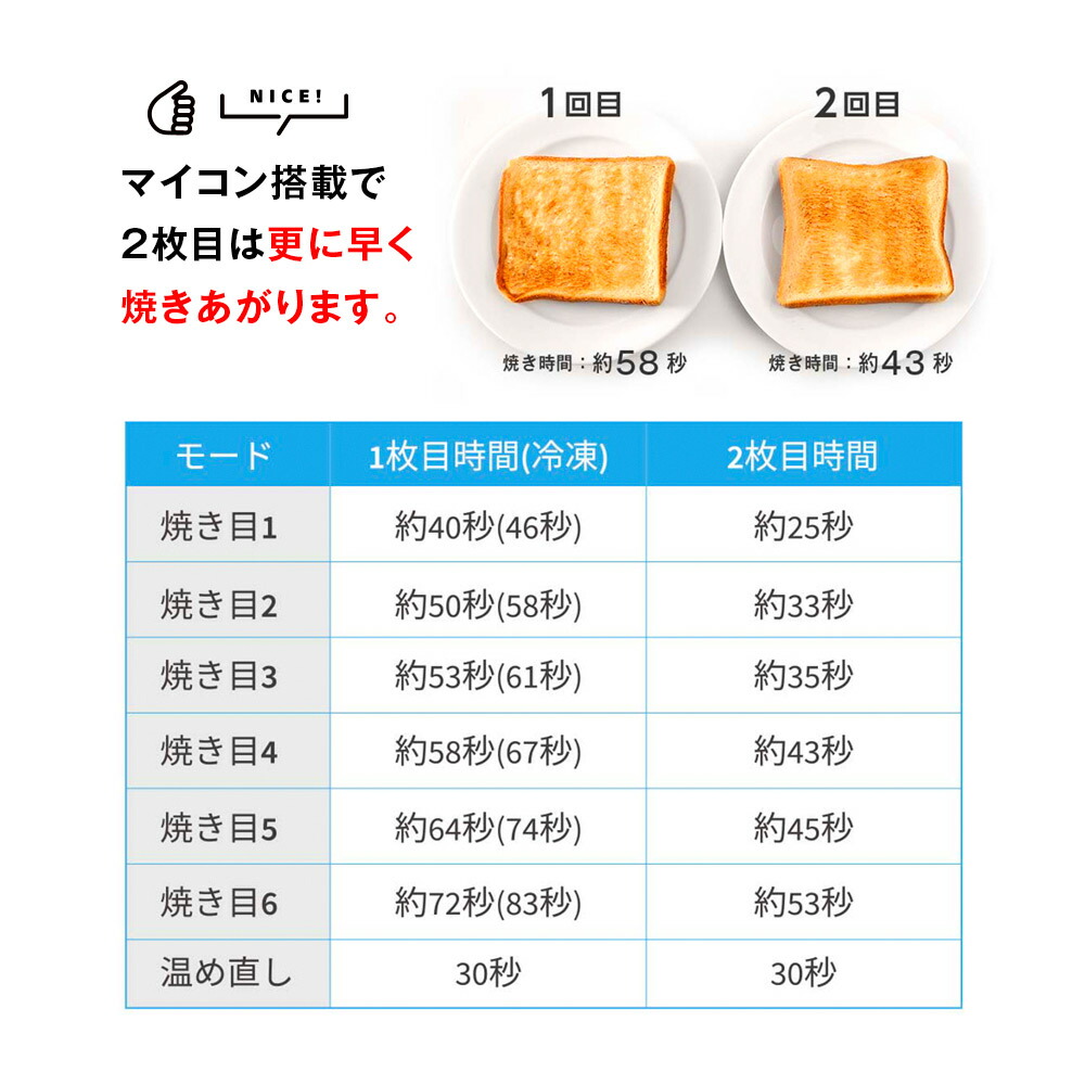 トースター 1枚焼き ポップアップトースター 食パン [ LITHON 秒速