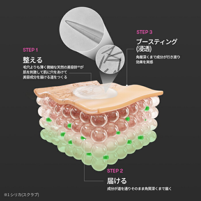 VT公式】【 リードル ショット リップ プランパー (全2種) 】 グロス