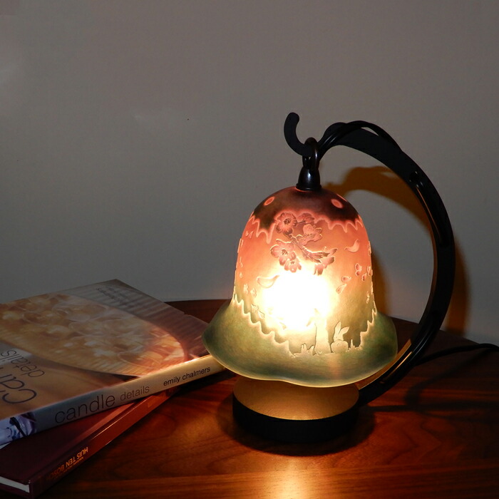 楽天市場】テーブルライト ふくろう フクロウ 梟 ランプ ガラスランプ