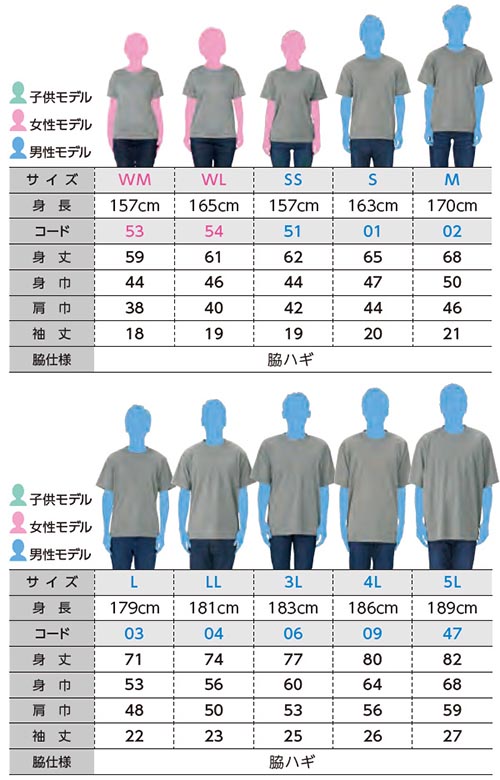 楽天市場 半袖tシャツ 作業服 ドライ Tシャツ ホワイト カラー 蛍光カラー 20着セット 00300 Act 3l 5l トムス Toms お取寄せ 作業服の渡辺商会