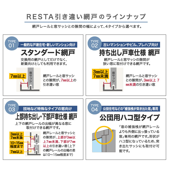 楽天市場 網戸 オーダー 3 124円 オーダー網戸 Amido リスタ