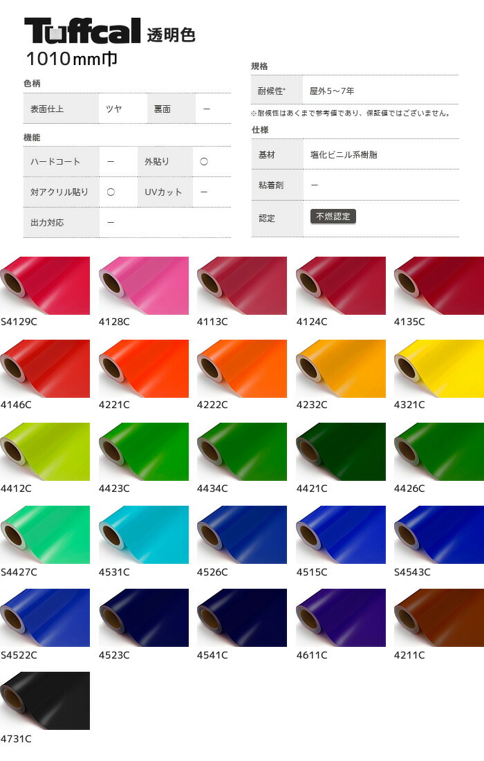 楽天市場 カッティングシート 中川ケミカル カッティングシート タフカル 透明色 1010mm巾 S4129c 4731c S4129c 4731c Nc リスタ