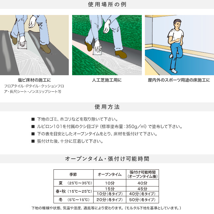 最大51%OFFクーポン 構造用接着剤 トーヨーポリマー ルビロンK系 20袋