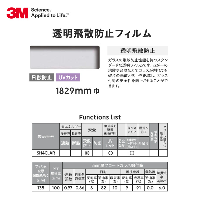 楽天ランキング1位 楽天市場 先着順 最大400円offクーポン配布中 窓ガラスフィルム 3m ガラスフィルム スコッチティント 透明飛散防止フィルム Sh4clar 1829mm 30m Sh4clar 1829 リスタ お気にいる Lexusoman Com