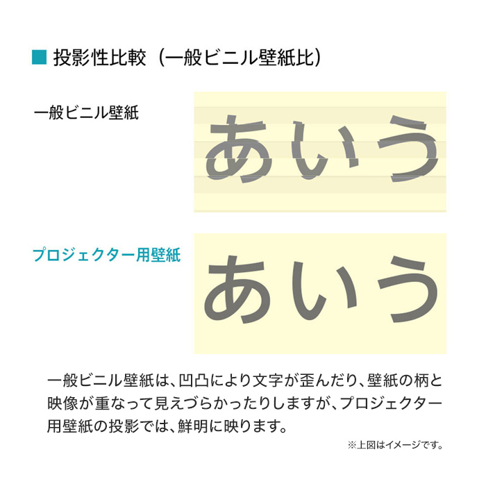 楽天市場 壁紙 クロスのり付き壁紙 リリカラ V Wall Lv 3576 Lv 3580 Lv 3576 Lv 3577 Lv 3578 Lv 3579 Lv 3580 リスタ