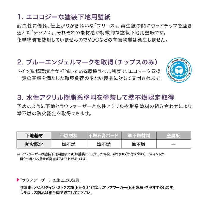 楽天市場 壁紙 サンゲツ フェイス 塗装下地壁紙 ラウファーザー Th Th リスタ