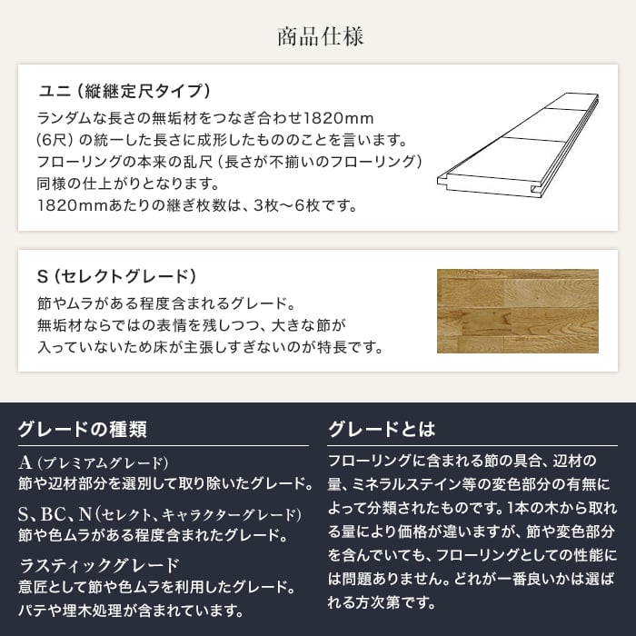 高級素材使用ブランド カエデカバ ユニ オイル塗装 無垢フローリング 1 S Mkf02 016 Fucoa Cl