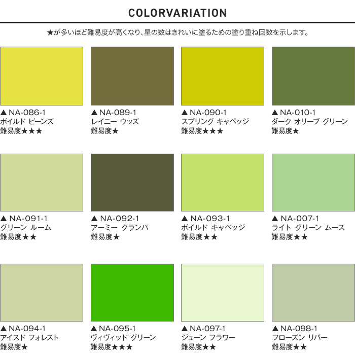 楽天市場 ペンキ 塗料 壁紙にも塗れる 水性多用途ペンキ Room Paint Navia グリーン系 1kg Na 086 1 Na 011 1 リスタ