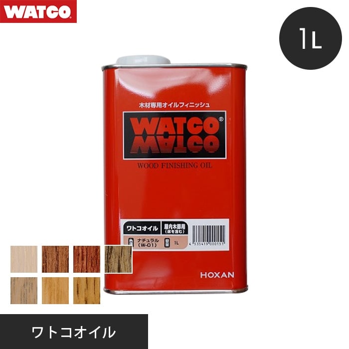 楽天市場】【塗料 ペンキ】壁紙の上から塗れる人にやさしい水性