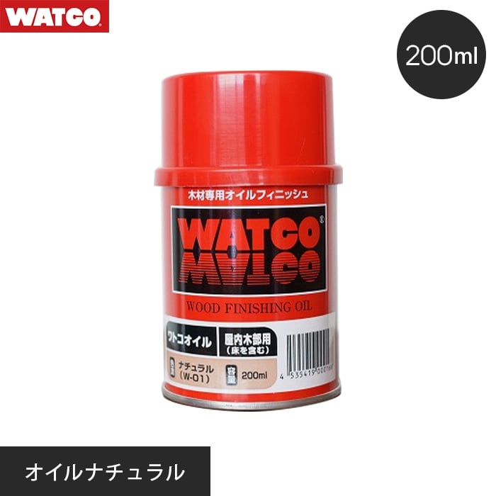 楽天市場】【塗料 ペンキ】壁紙の上から塗れる人にやさしい水性