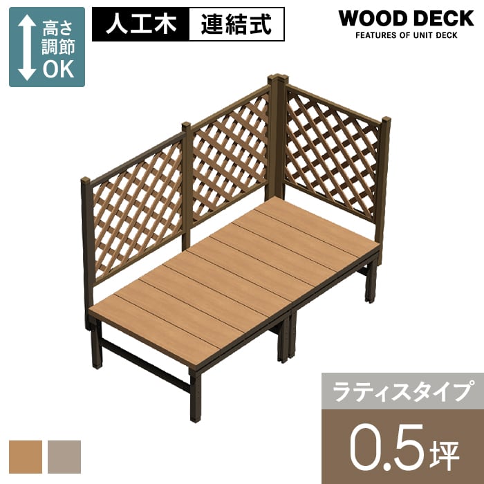 ブリギット　デッキ 楽天市場】人工木ウッドデッキ ユニットデッキII ラティス
