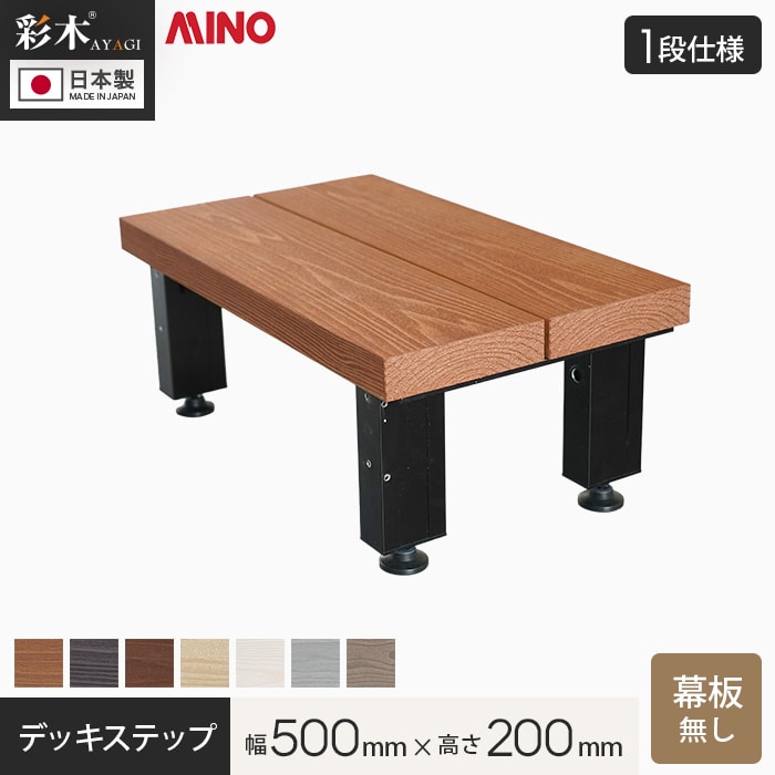 新着音沙汰