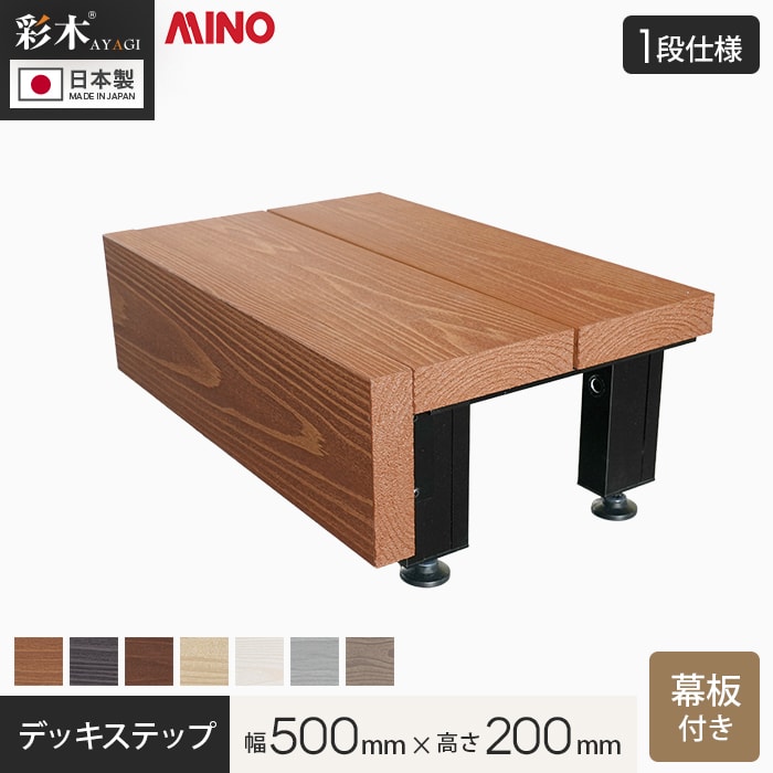 新着音沙汰