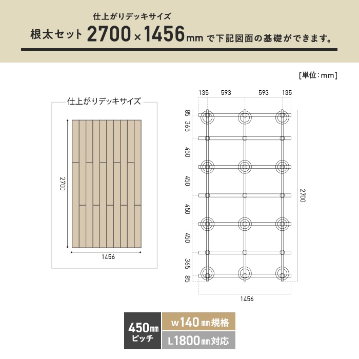 人気ブレゼント! ウッドデッキ 部材 THILFE 根太受けシングル