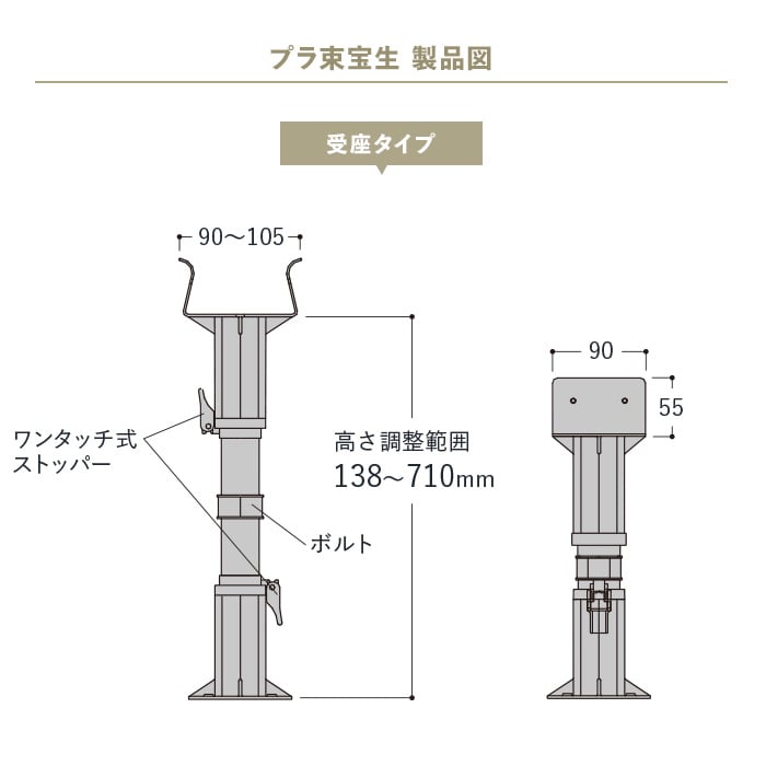 【楽天市場】木造住宅用 床束 フクビ プラ束宝生 受座タイプ 430P(調整範囲:280~435mm)__pth-430p:DIYSHOP ...