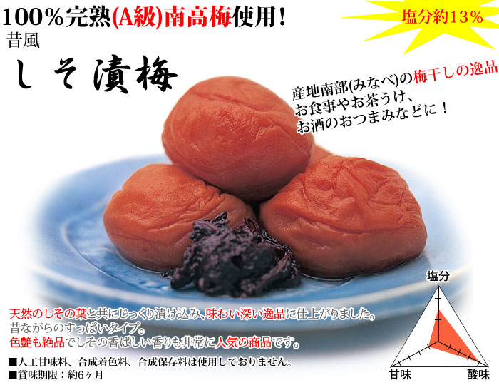 国内発送】 梅干し 270g 昔風 しそ漬梅 うす塩味 ペット容器入 紀州 南高梅 梅 うめ 和歌山 和歌山産 和歌山県産 南高 ウメ 昔 しそ  しそ漬け しそ漬 シソ 紫蘇 焼酎 お徳用 家庭用 qdtek.vn