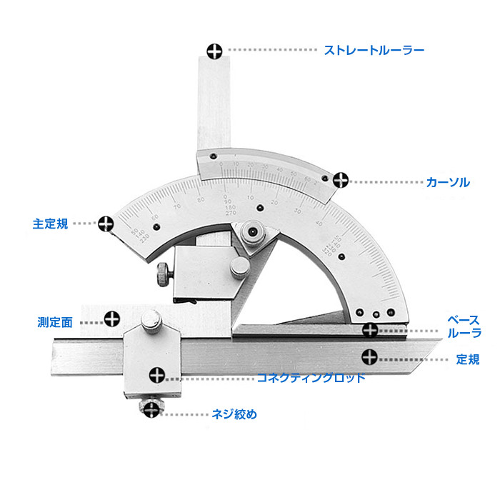 楽天市場 万能測定ツール 分度器 定規 測定器 測定ツール ユニバーサルベベル角度測定ツール 0 3 まで計測可能 精密角度計 ステンレス鋼 Qst S1 直販ワールドマーケット