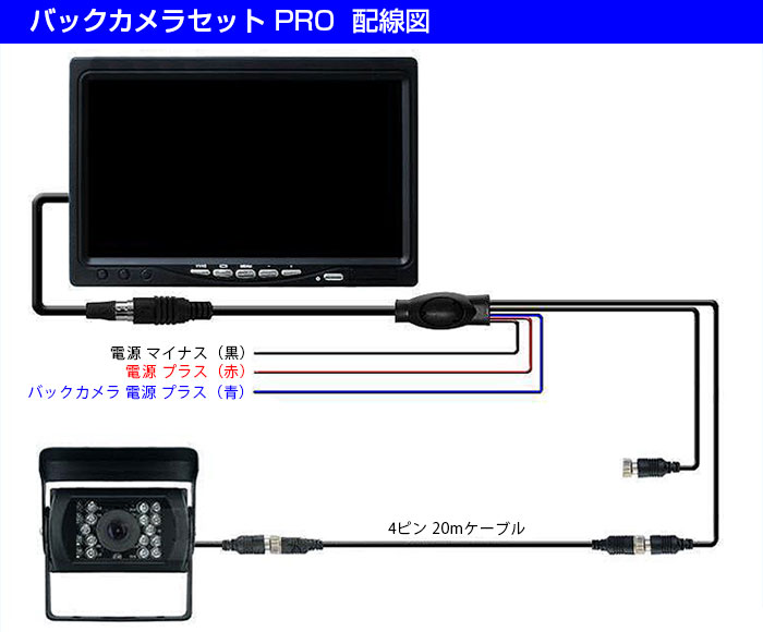 楽天市場 7インチモニター Ledバックカメラセットpro 12v 24v兼用 Ledバックカメラセット 一体型 20mケーブル Nb Omt70setpro 直販ワールドマーケット