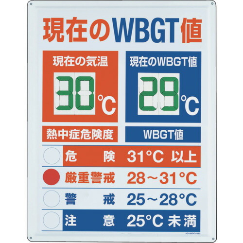単一のもの WBGT値見せびらかす板
