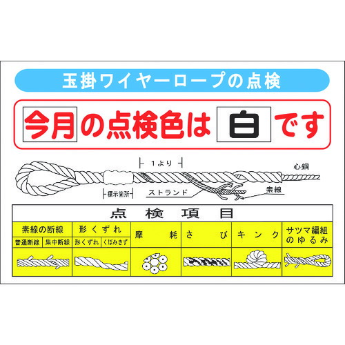 グリーンクロス 玉掛け針金索条の読み合わせる