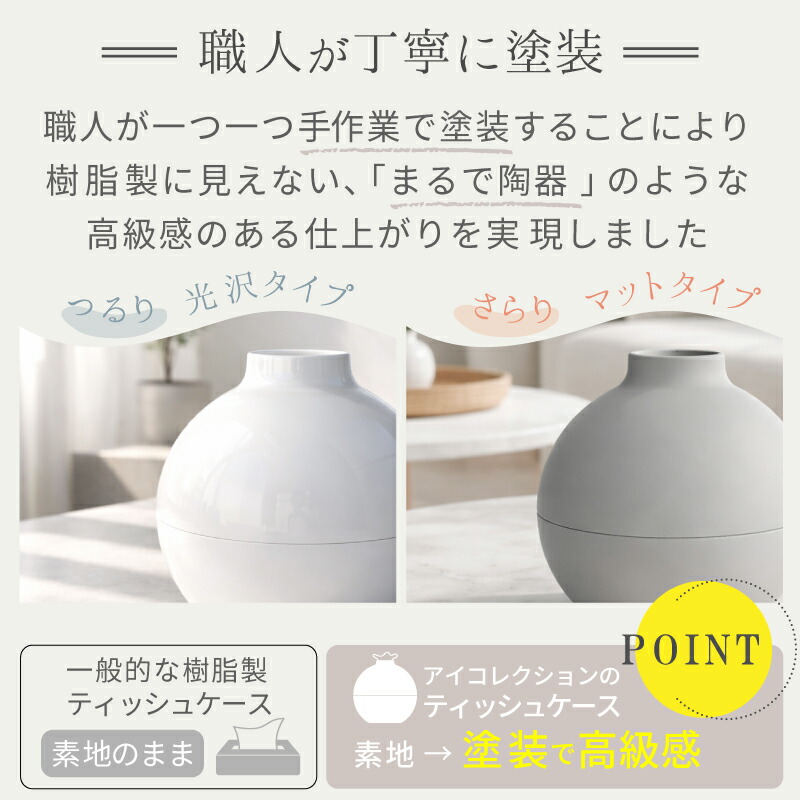 新色追加!生活感を隠せる 置くだけで部屋になじむ日本製ティッシュケース ペーパーポット おしゃれ トイレットペーパー ティッシュカバー かわいい 丸型 アイコレクション 日本製 韓国 丸 北欧 引越し 新築祝い 母の日 プレゼント