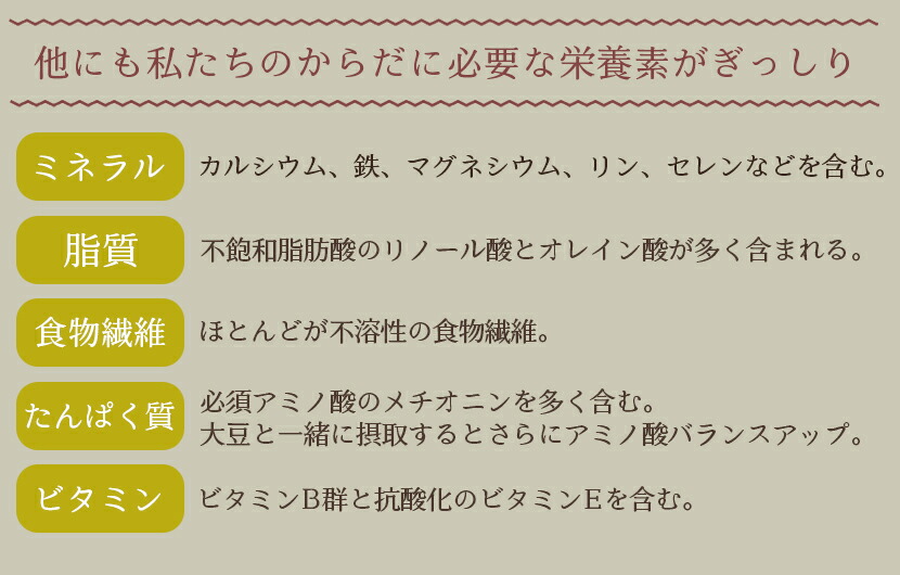 和田萬選べる無添加ふりかけ5袋セット有機ごま塩調味料高級ごまあえ胡麻ゆず赤しそ梅ハンバーグのもとナムルのもとオーガニックご飯のお供お取り寄せこども幼児送料無料