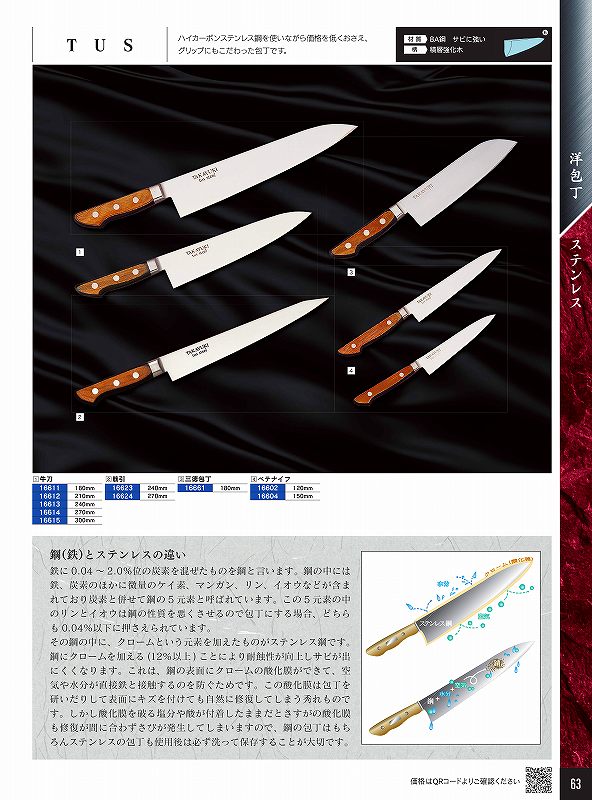 青木截断機製造所 270粍 牛刀 ＴＵＳ 16614