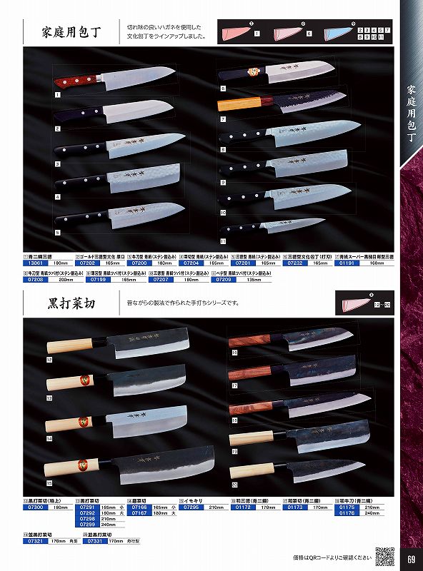 青木裁断師製造所 165粍 青紙ツバ付(ステン割込み) 薄刃型 07199