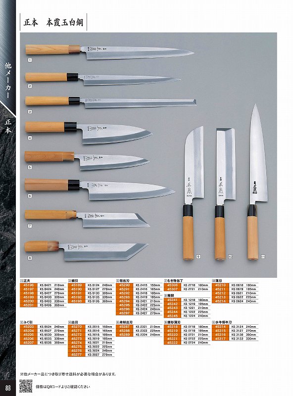 青木切り手製造所 180粍 原型 本霞玉白鋼 相出刃包丁 KS 2418 45292