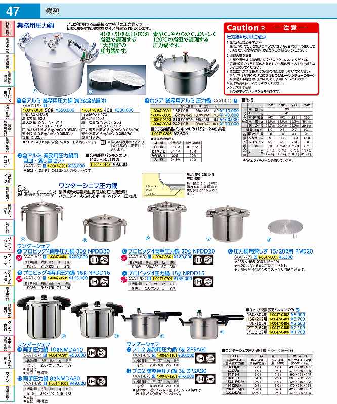 楽天市場】ワンダーシェフプロ 圧力鍋 ビッグ 30L NPDC30 【kmss】 IH