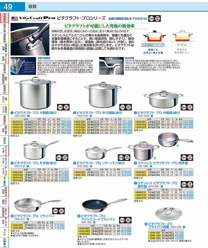楽天市場】ビタクラフト 外輪 鍋 プロ 3.5L 24cm 0233 : スタイルキッチン