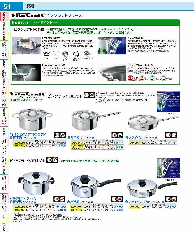楽天市場】vitacraft(ビタクラフト) ビタクラフトアリゾナフライパン