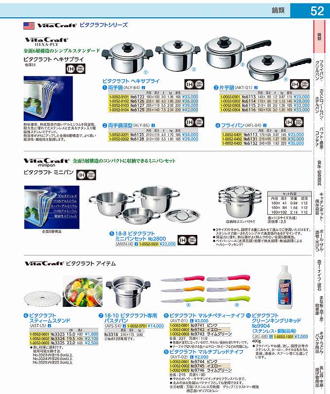 楽天市場】ビタクラフト フライパン 20cm ヘキサプライ 6112