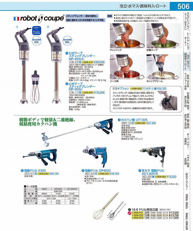 電動ドリル用泡立て 20号 業務用ステンレス製 ホイッパー 電動ドリル用