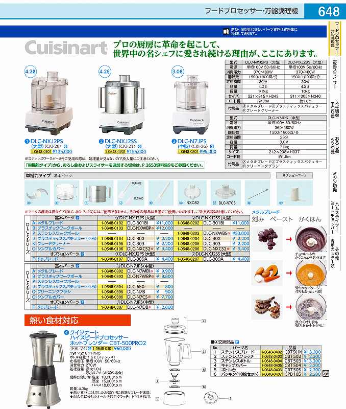 楽天市場】ｸｲｼﾞﾅｰﾄ ﾌｰﾄﾞﾌﾟﾛｾｯｻｰ大型DLC-NXJ2PS : REINA-KITCHEN