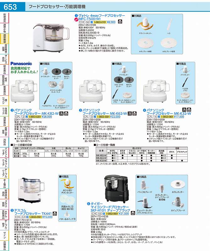 タイガー マイコンフードプロセッサー ディープブラック SKF-H101KD マイコンフードプロセッサー SKF-H101 - タイガー魔法瓶