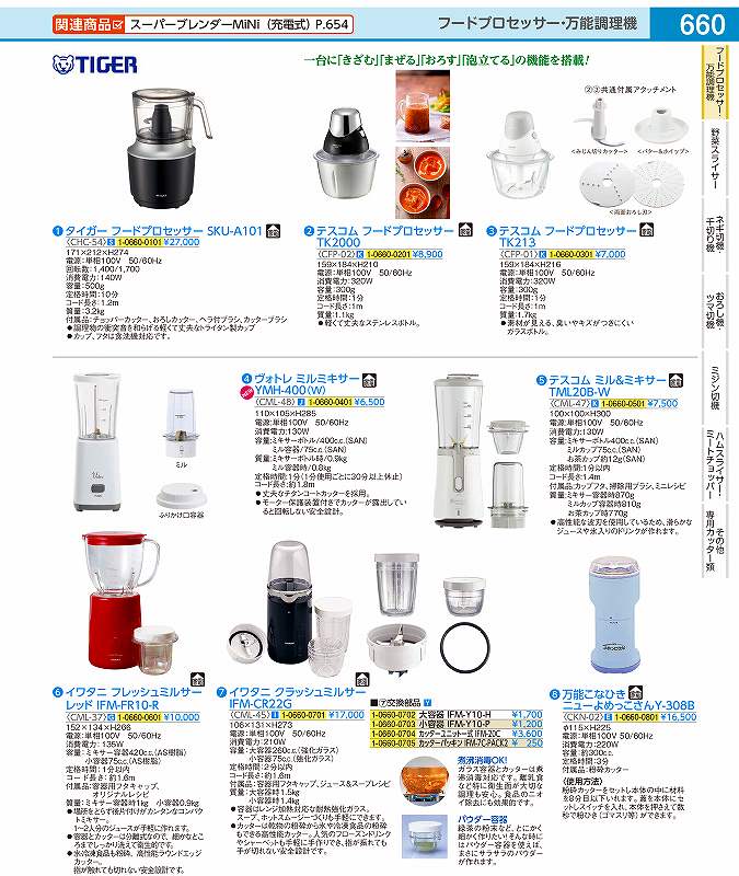 楽天市場】テスコム フードプロセッサー TK441-W : ホームセンターきた