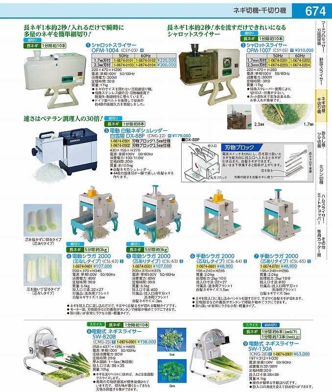 楽天市場】白髪ネギシュレッダー白雪姫 DX-88P ドリマックス DREMAX