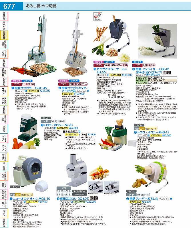 DREMAX M-2Dトロロ・オロシー 調理器具 ドリマックス 【 】 DREMAX トロロ・オロシー M-2D : 厨房卸問屋