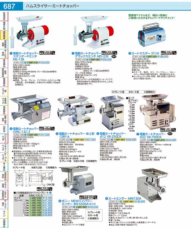 楽天市場】電動ミートチョッパー MS−12B 単相100V : 厨房機器
