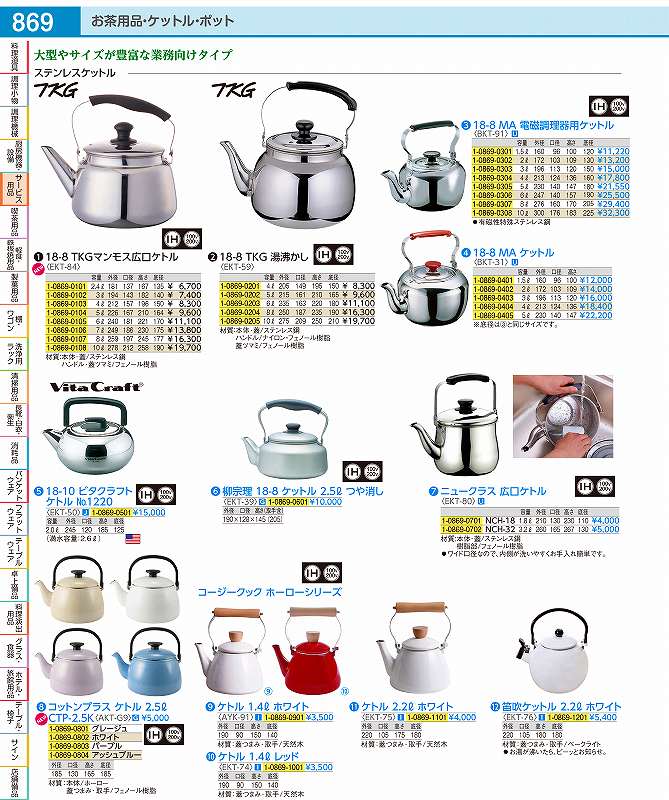 【新品未開封品】ビタクラフト 18-10 ケトル No.1220 新品】18－10 ビタクラフト ケトル No.1220