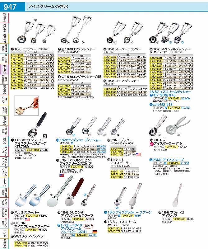 Stöckel ストッケル アイスクリームディッシャー レ 型 25㏄ 6174 Amazon | Stockel（ストッケル）アイスクリームディッシャー KL